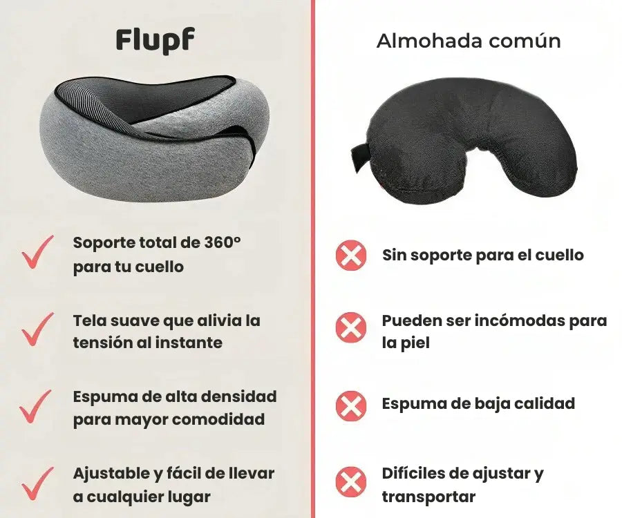 Flupf™ Almohada de Viaje